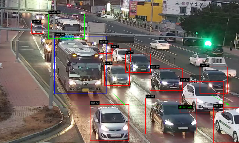 Intelligent Transportation Systems: Addressing the Challenges of Modern Transportation