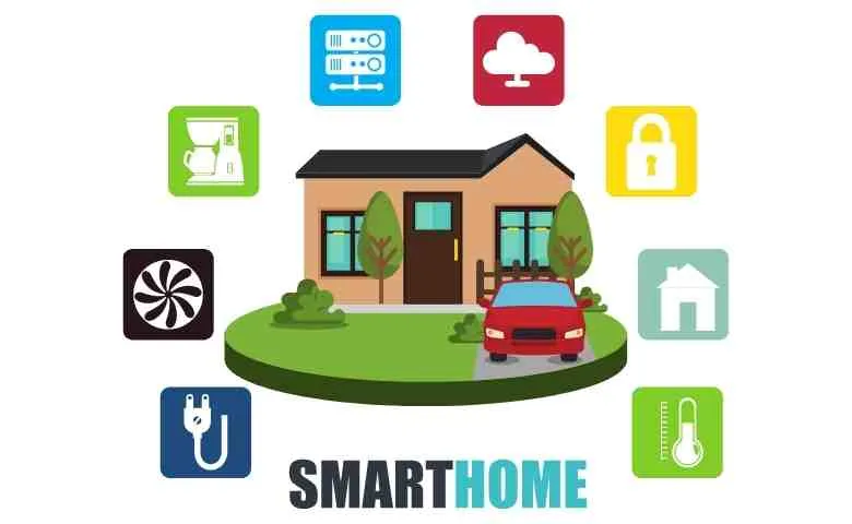 What Is The Difference Between A Smart Home And A Normal Home